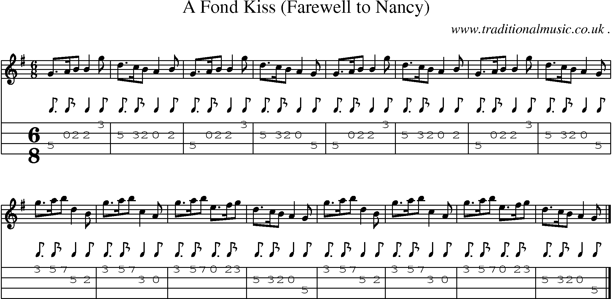 Sheet-music  score, Chords and Mandolin Tabs for A Fond Kiss Farewell To Nancy