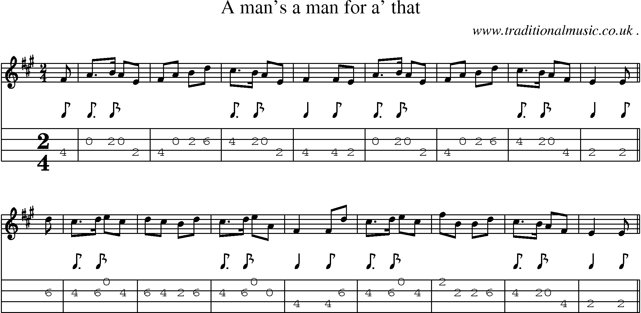 Sheet-music  score, Chords and Mandolin Tabs for A Mans A Man For A That