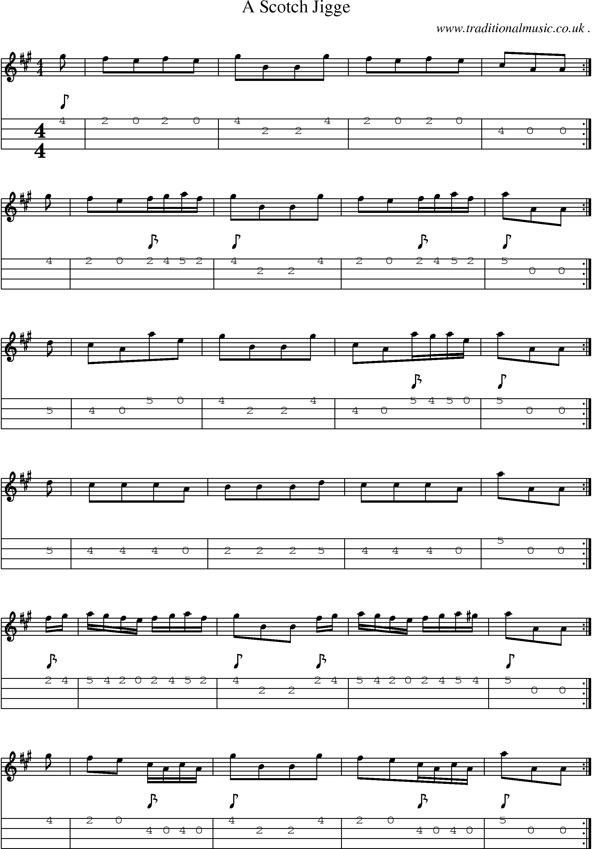 Sheet-music  score, Chords and Mandolin Tabs for A Scotch Jigge