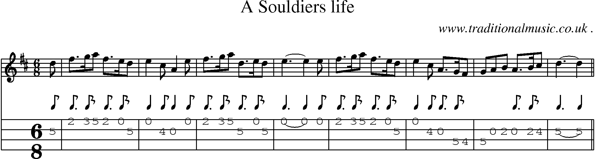 Sheet-music  score, Chords and Mandolin Tabs for A Souldiers Life