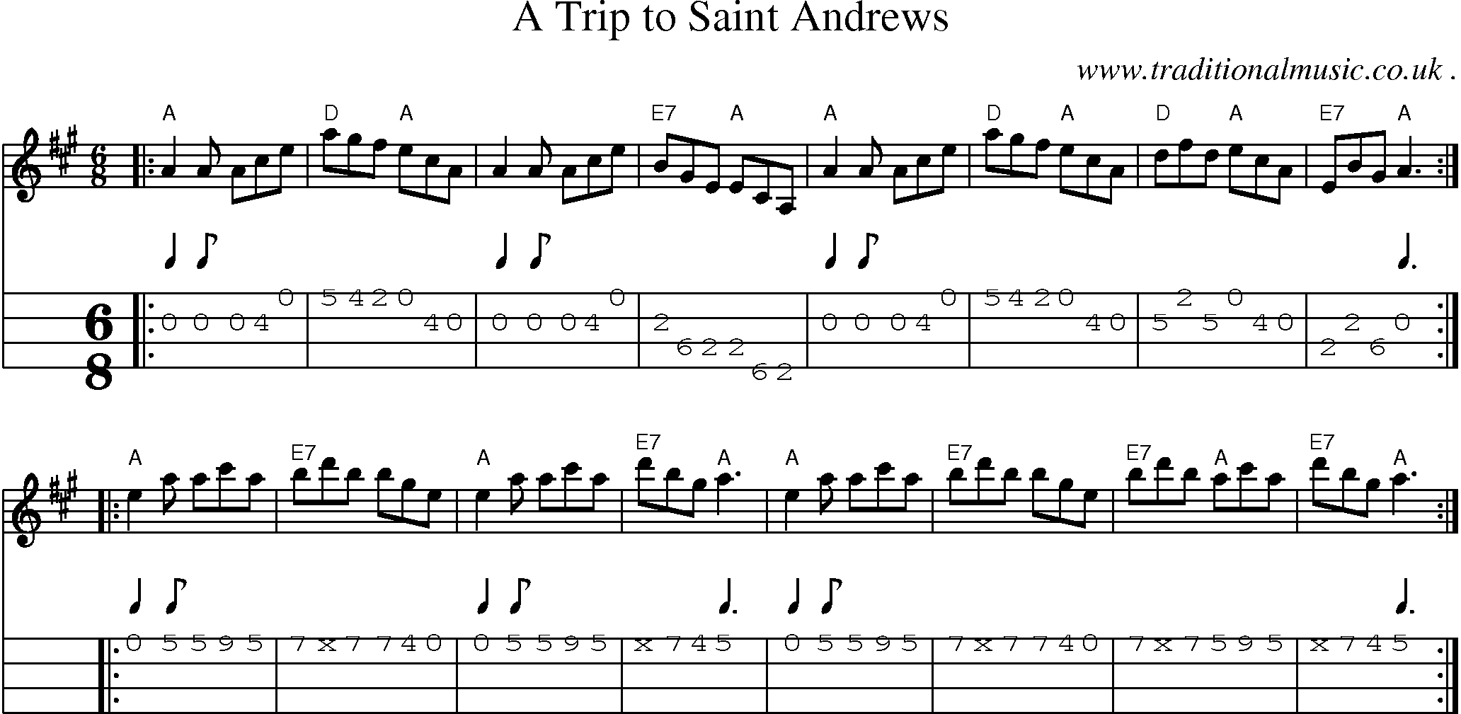 Sheet-music  score, Chords and Mandolin Tabs for A Trip To Saint Andrews