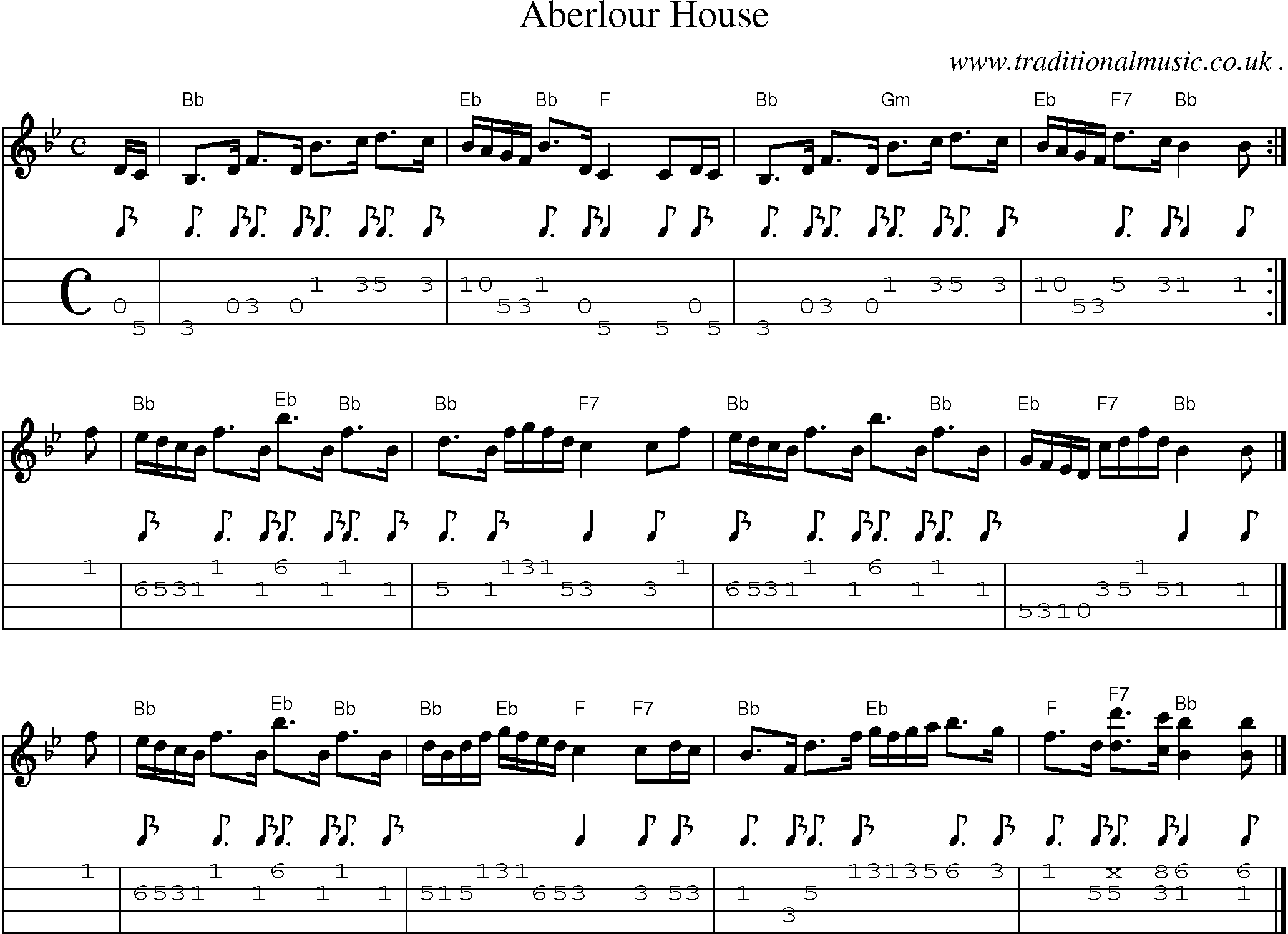 Sheet-music  score, Chords and Mandolin Tabs for Aberlour House