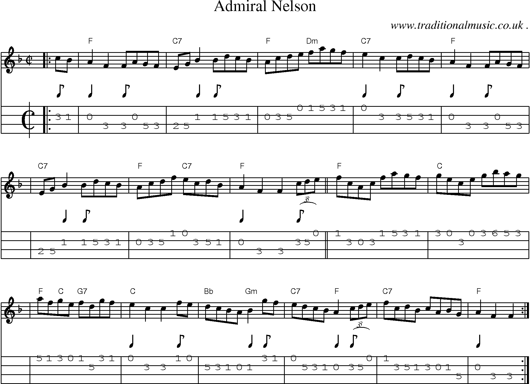 Sheet-music  score, Chords and Mandolin Tabs for Admiral Nelson