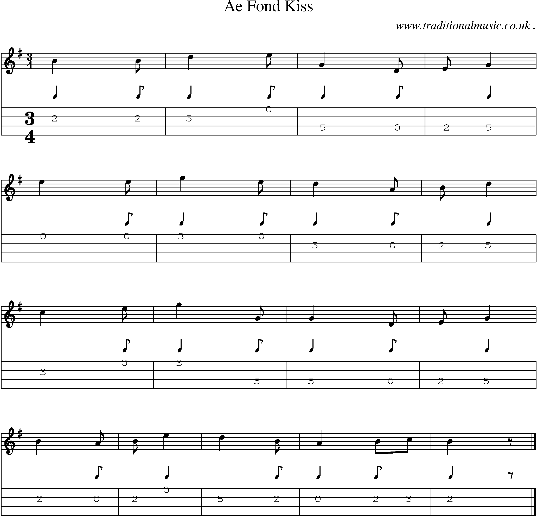 Sheet-music  score, Chords and Mandolin Tabs for Ae Fond Kiss