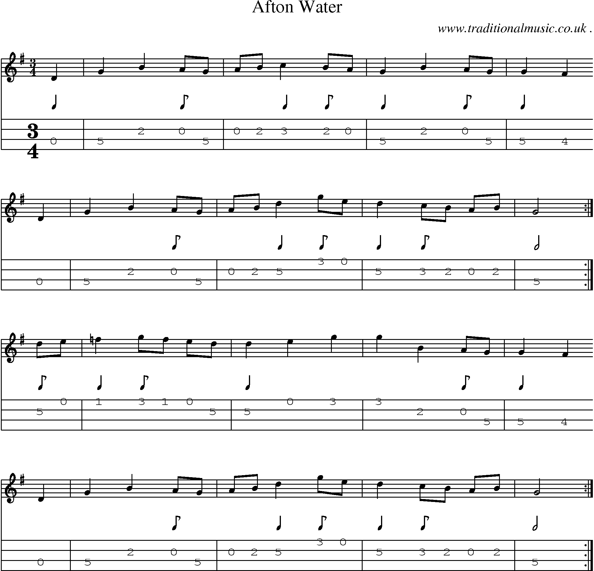Sheet-music  score, Chords and Mandolin Tabs for Afton Water