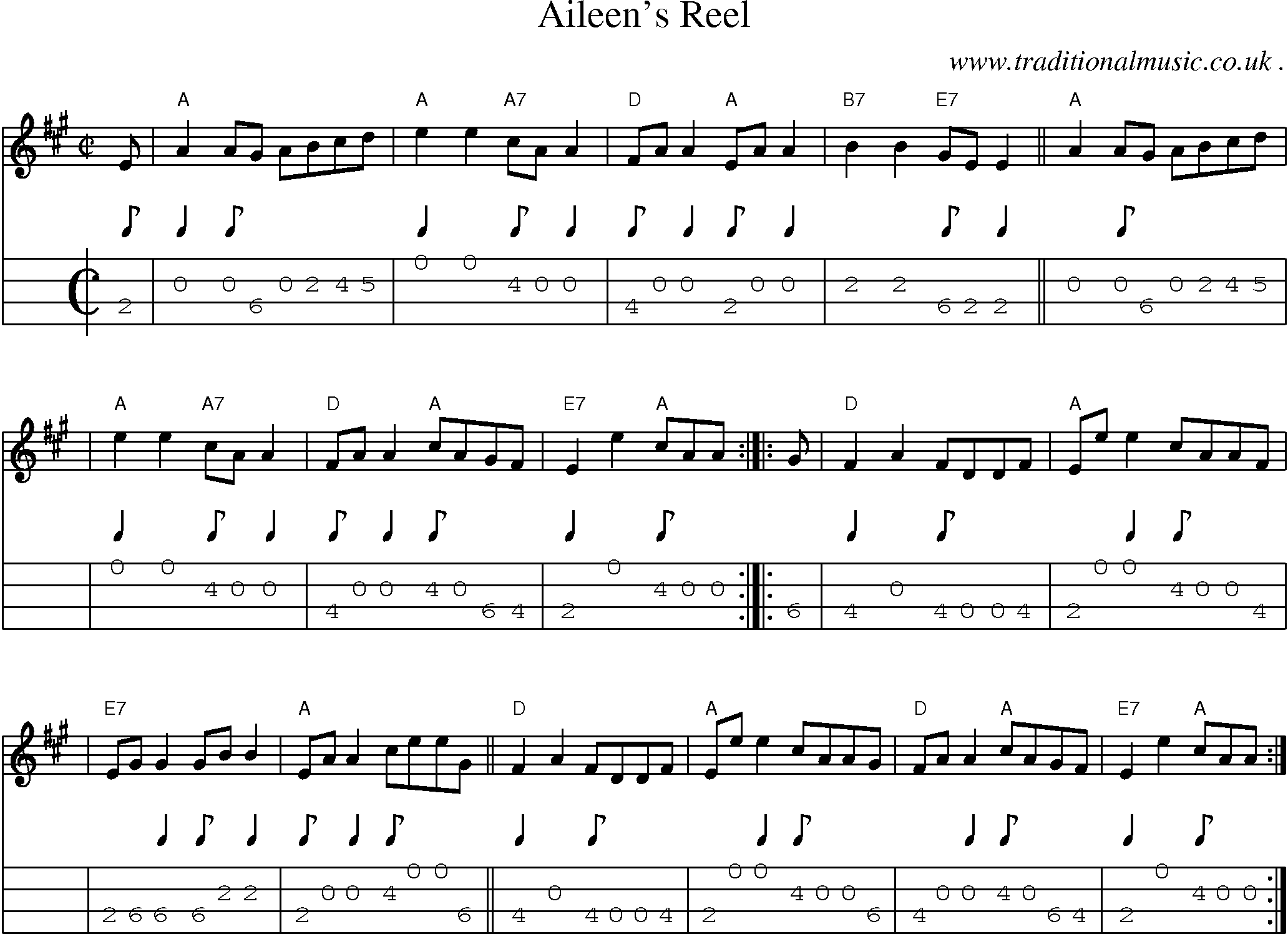 Sheet-music  score, Chords and Mandolin Tabs for Aileens Reel