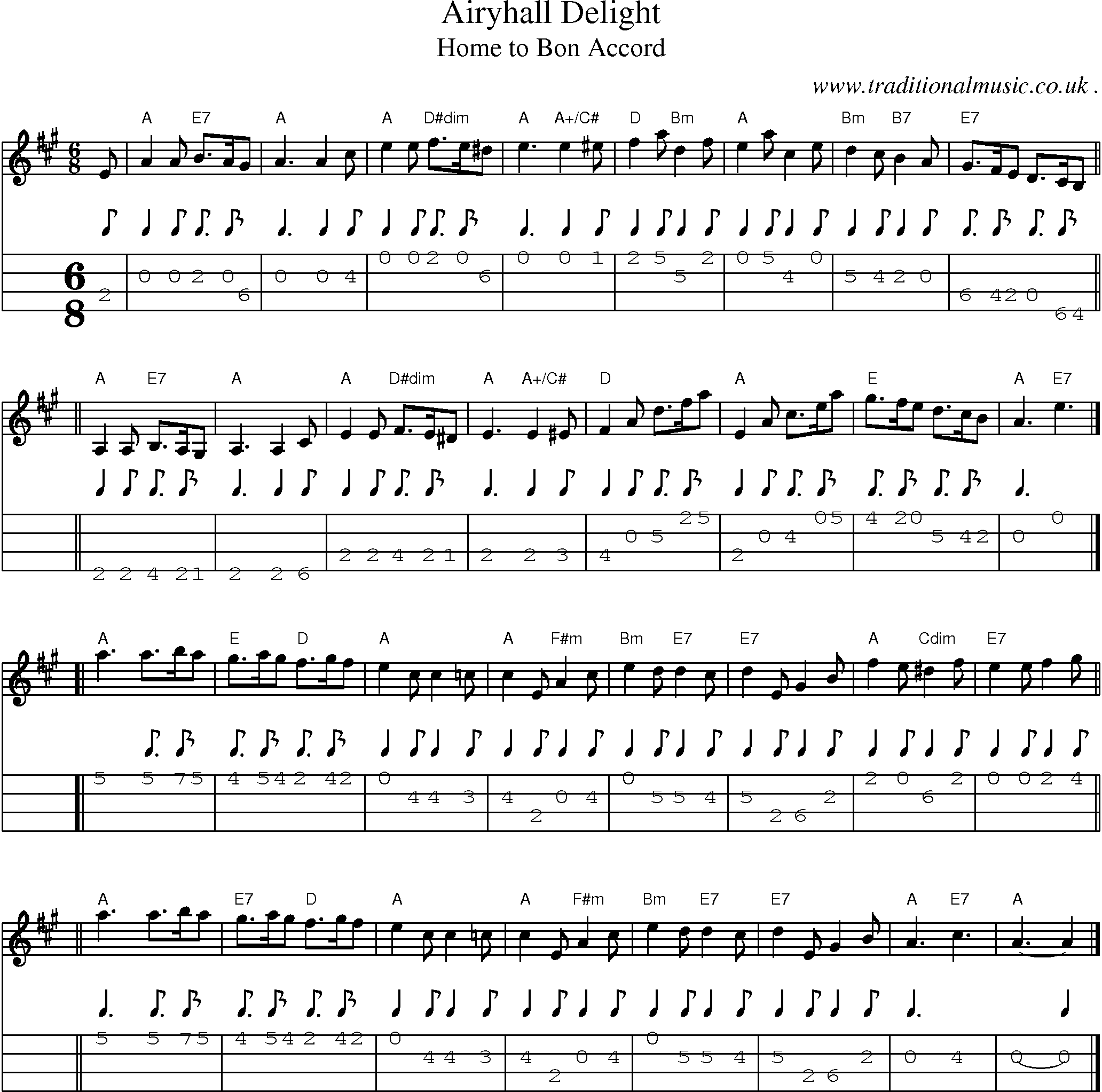 Sheet-music  score, Chords and Mandolin Tabs for Airyhall Delight