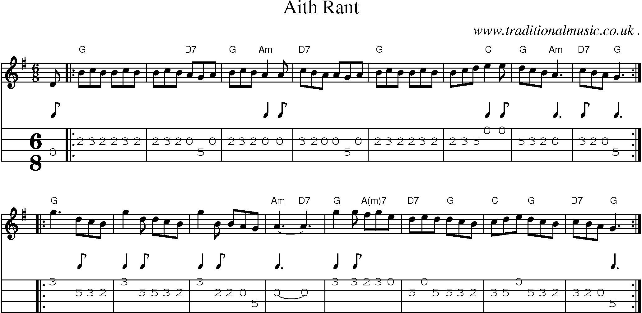 Sheet-music  score, Chords and Mandolin Tabs for Aith Rant