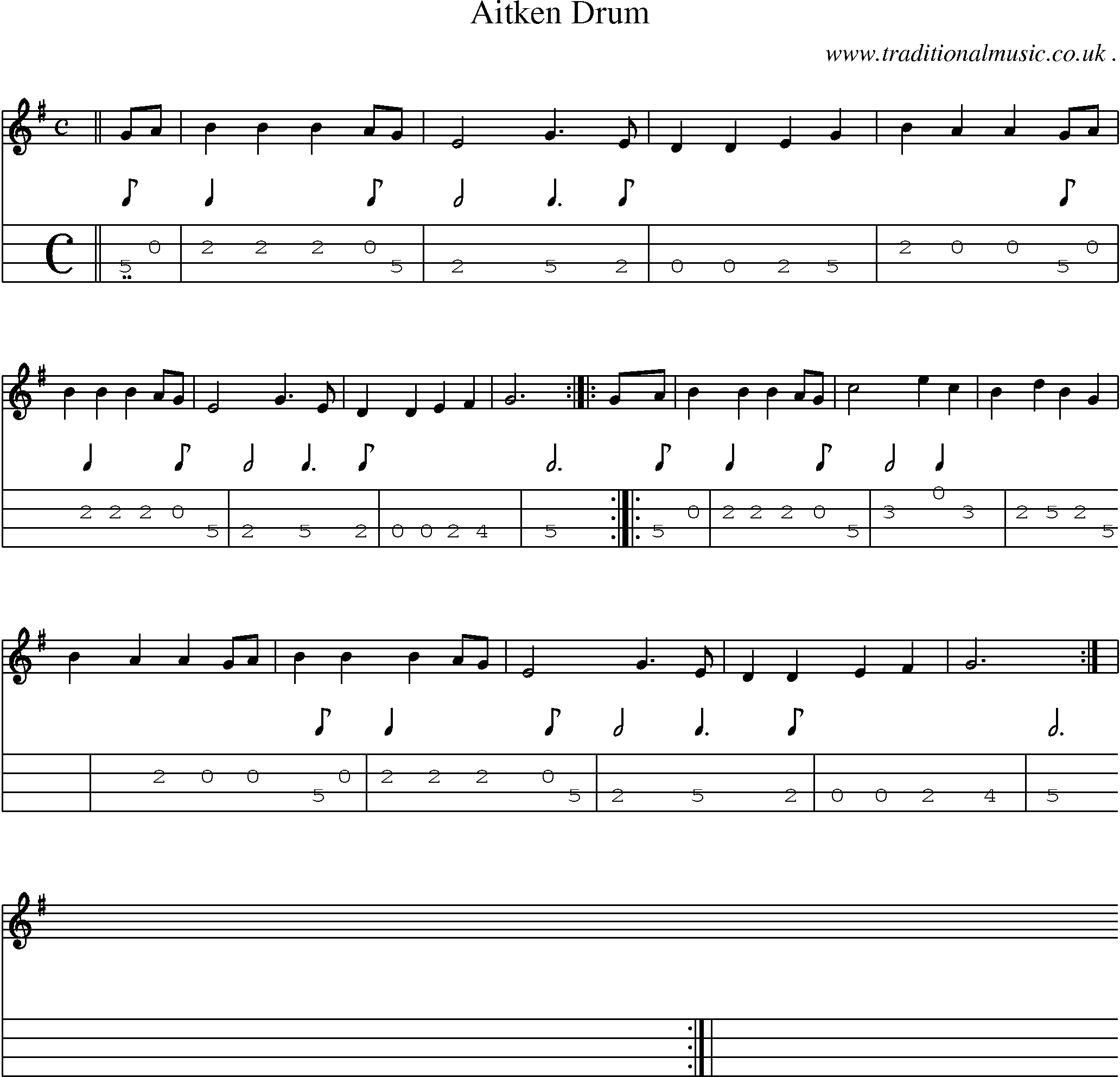 Sheet-music  score, Chords and Mandolin Tabs for Aitken Drum