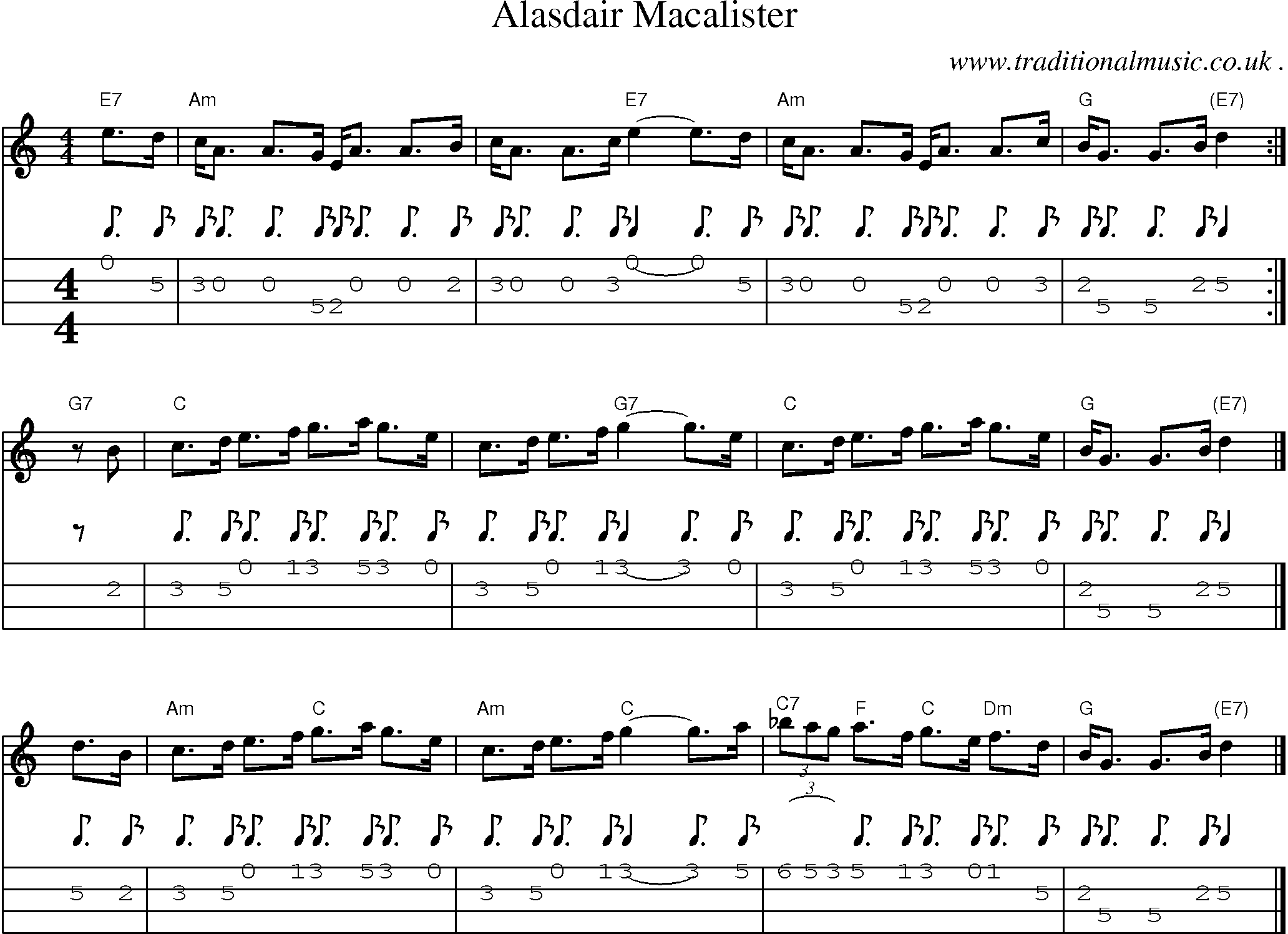 Sheet-music  score, Chords and Mandolin Tabs for Alasdair Macalister