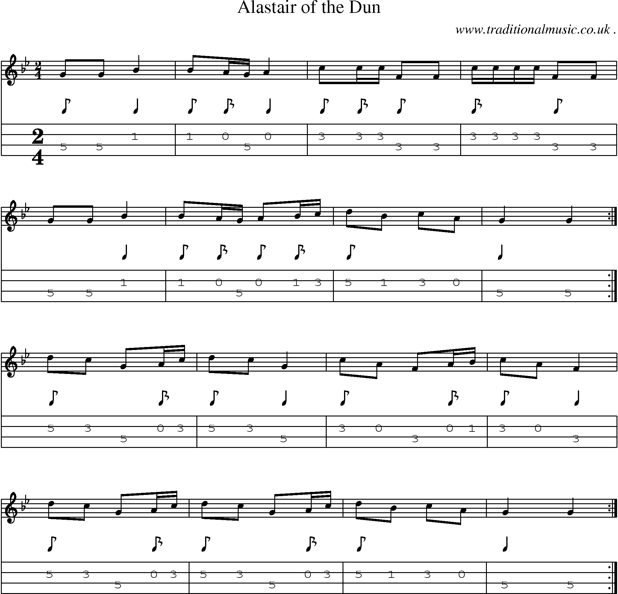 Sheet-music  score, Chords and Mandolin Tabs for Alastair Of The Dun
