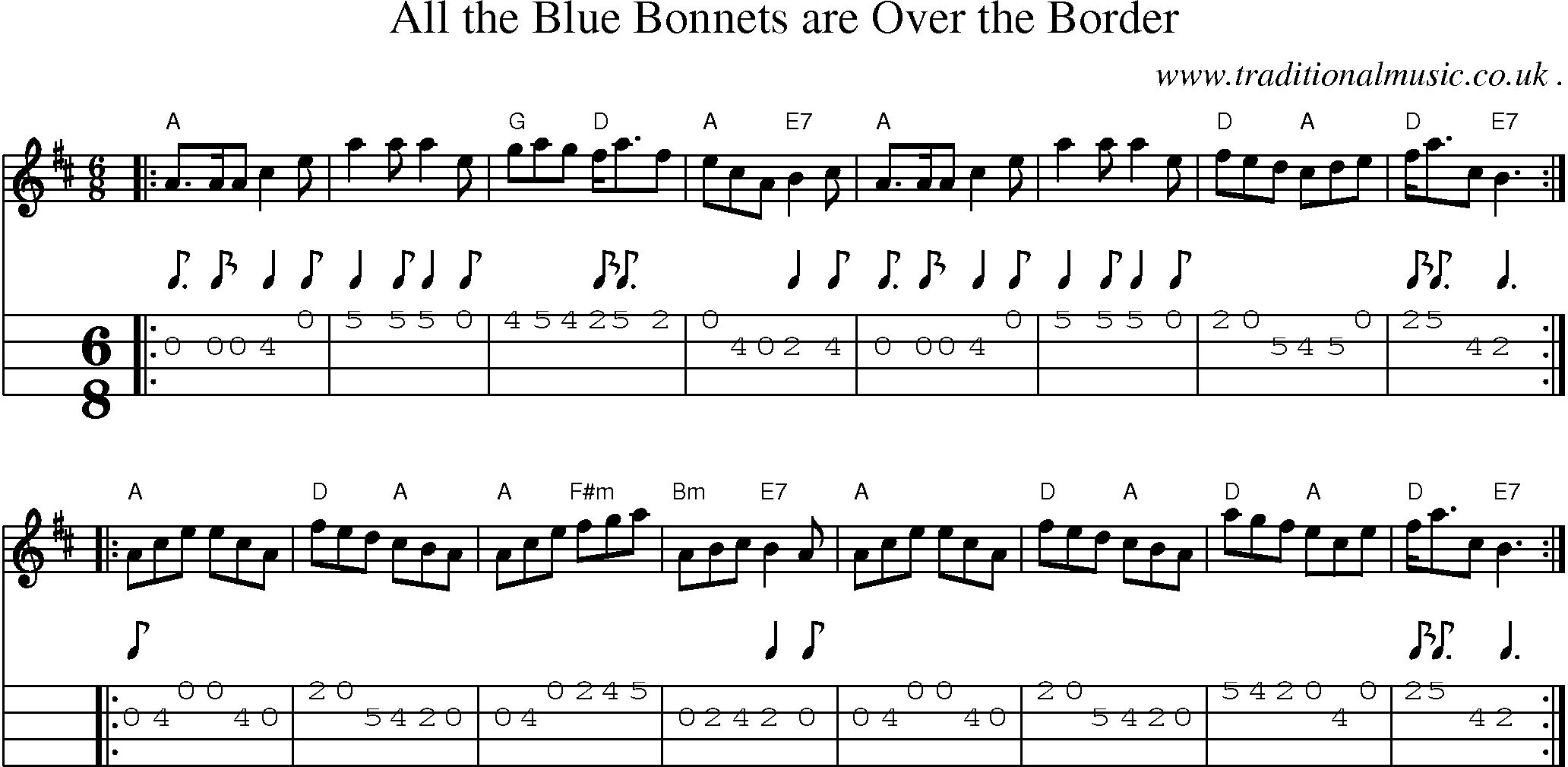 Sheet-music  score, Chords and Mandolin Tabs for All The Blue Bonnets Are Over The Border