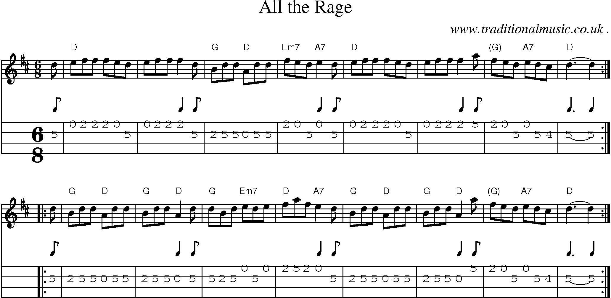 Sheet-music  score, Chords and Mandolin Tabs for All The Rage