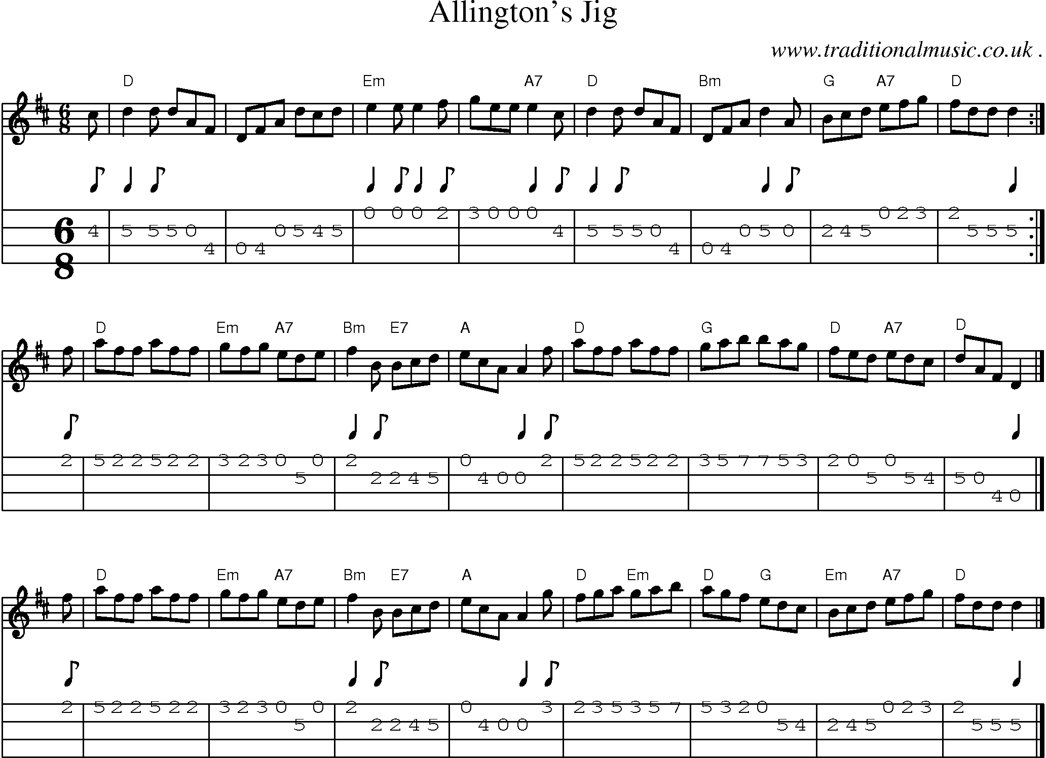 Sheet-music  score, Chords and Mandolin Tabs for Allingtons Jig