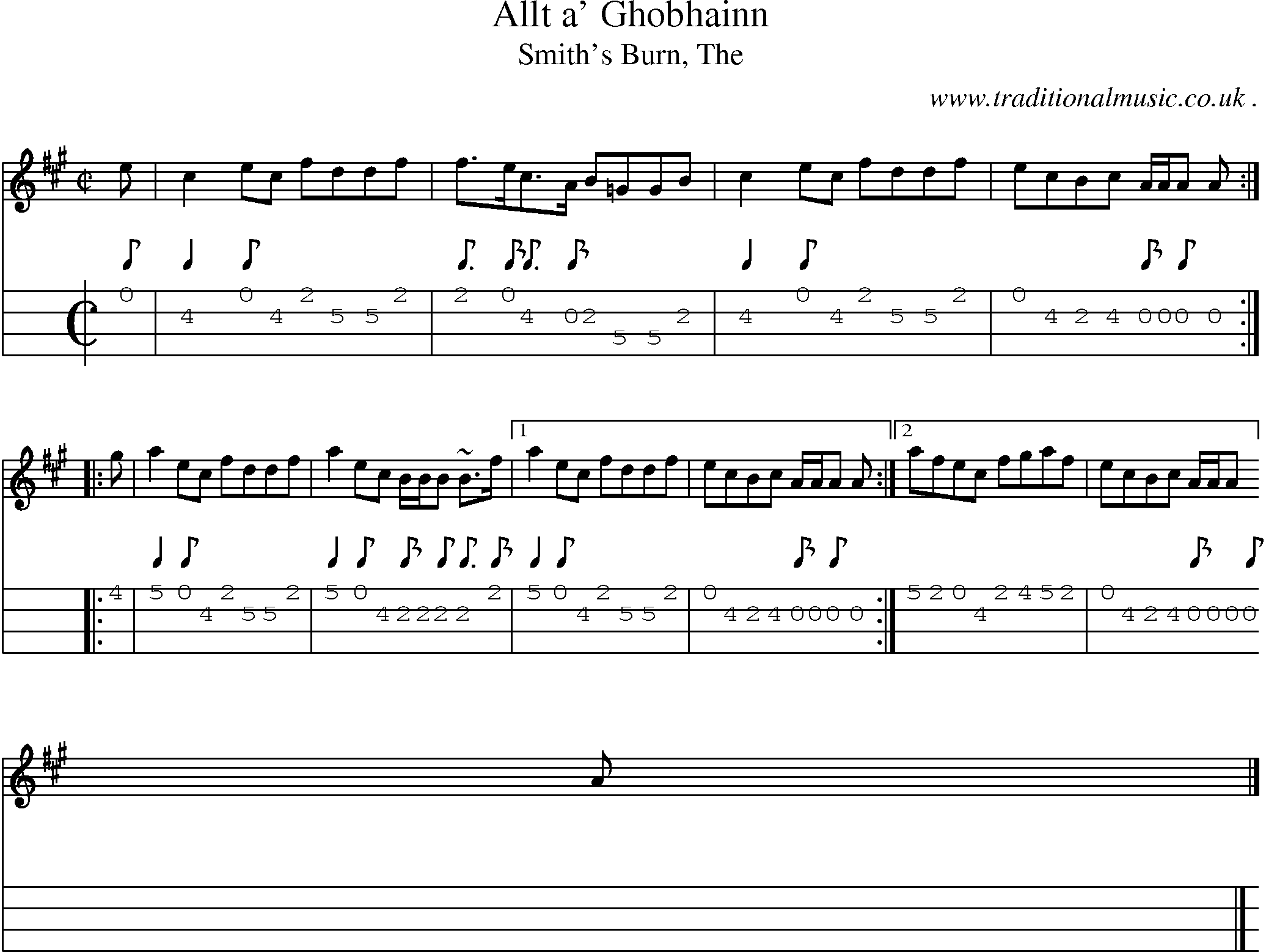 Sheet-music  score, Chords and Mandolin Tabs for Allt A Ghobhainn