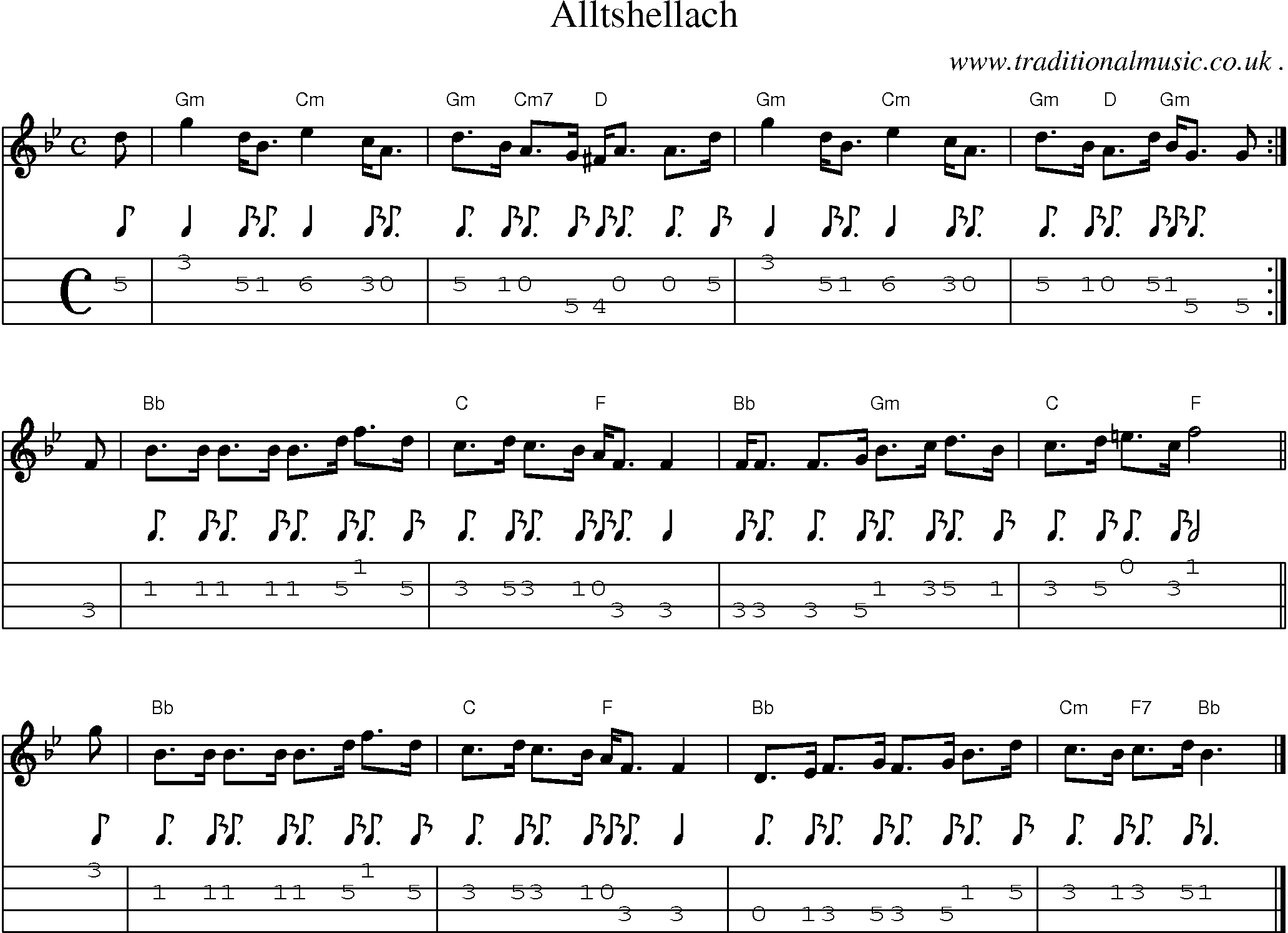 Sheet-music  score, Chords and Mandolin Tabs for Alltshellach