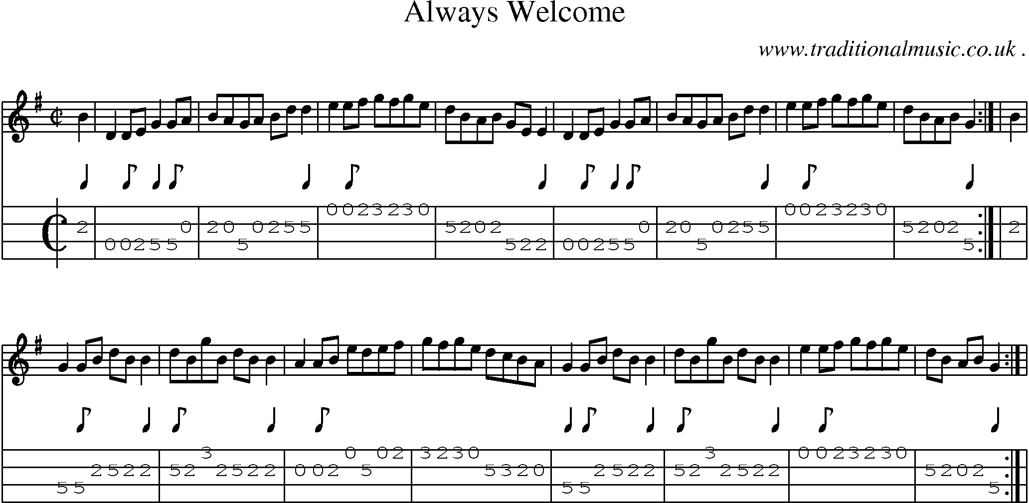 Sheet-music  score, Chords and Mandolin Tabs for Always Welcome