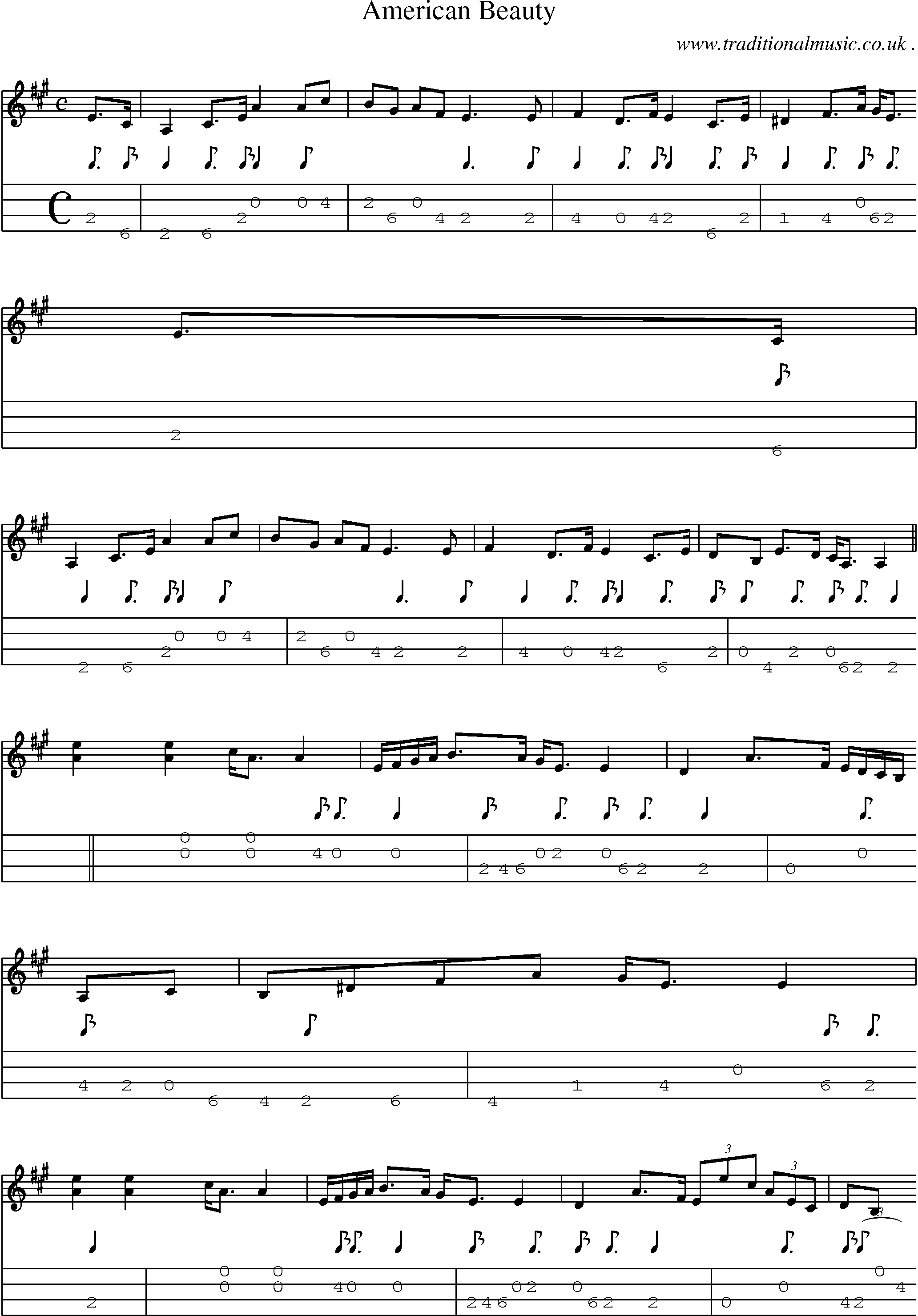 Sheet-music  score, Chords and Mandolin Tabs for American Beauty