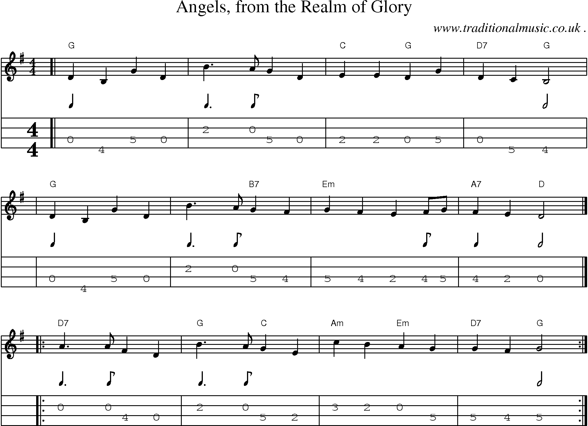 Sheet-music  score, Chords and Mandolin Tabs for Angels From The Realm Of Glory