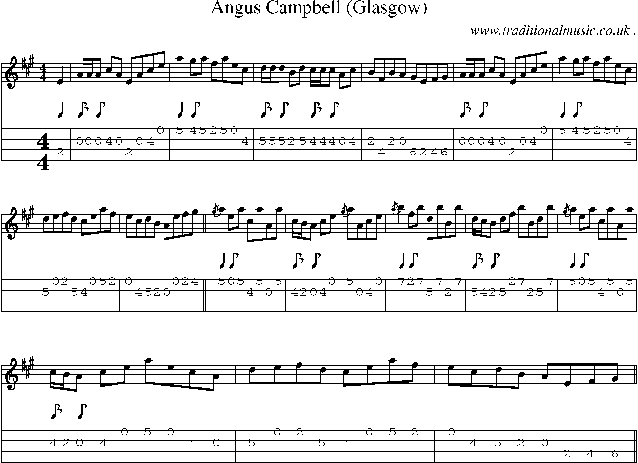Sheet-music  score, Chords and Mandolin Tabs for Angus Campbell Glasgow
