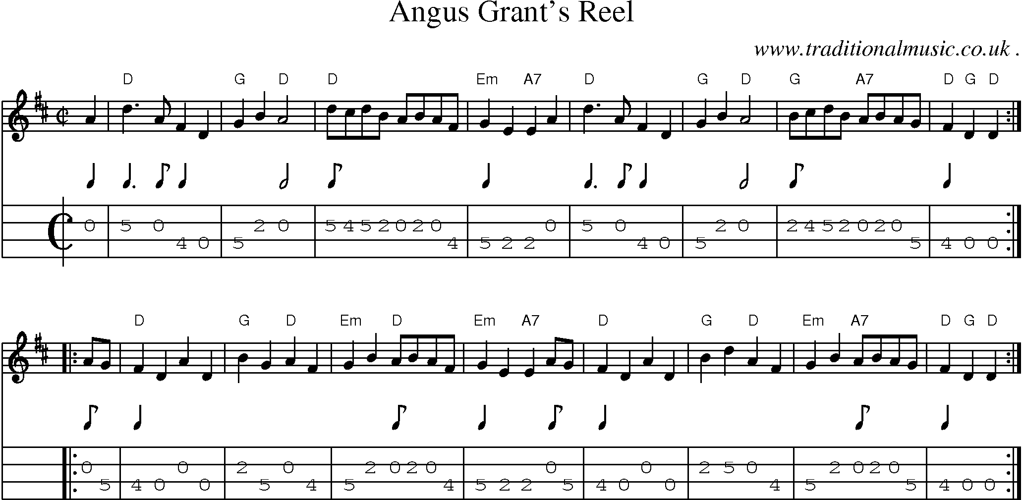 Sheet-music  score, Chords and Mandolin Tabs for Angus Grants Reel