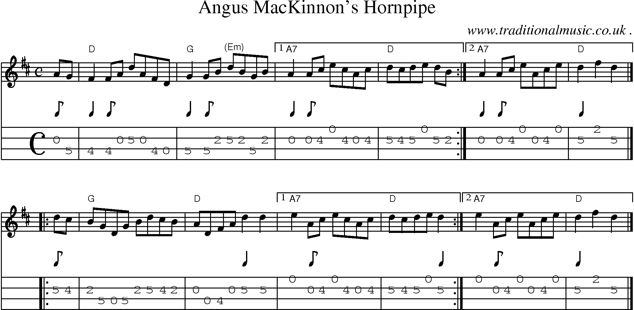 Sheet-music  score, Chords and Mandolin Tabs for Angus Mackinnons Hornpipe
