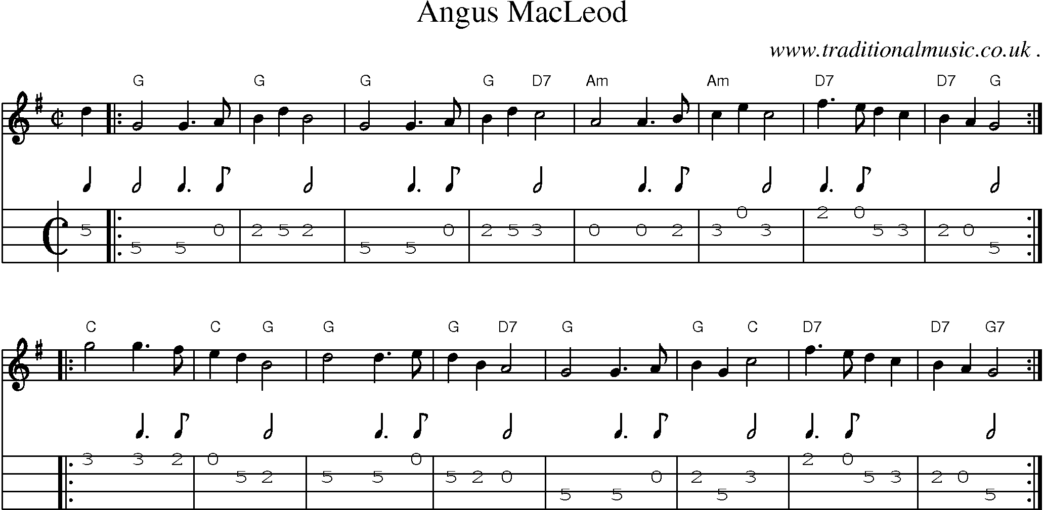 Sheet-music  score, Chords and Mandolin Tabs for Angus Macleod