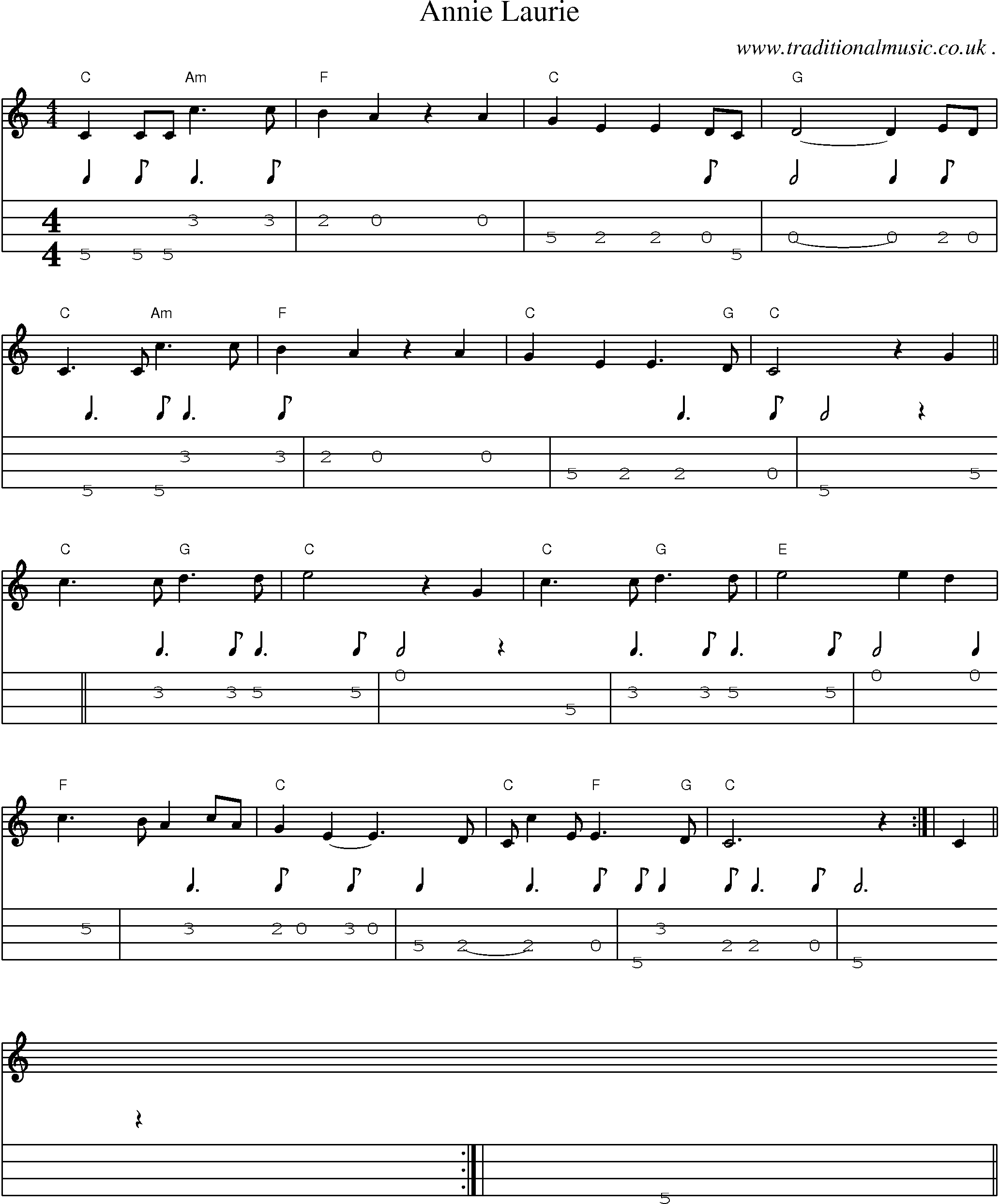 Sheet-music  score, Chords and Mandolin Tabs for Annie Laurie