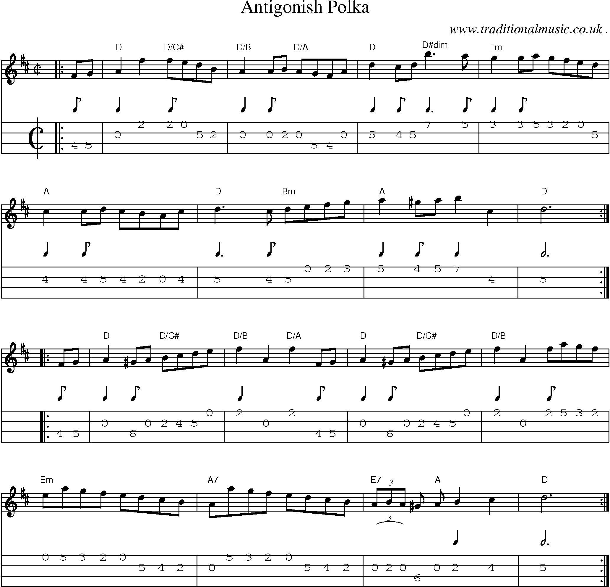 Sheet-music  score, Chords and Mandolin Tabs for Antigonish Polka