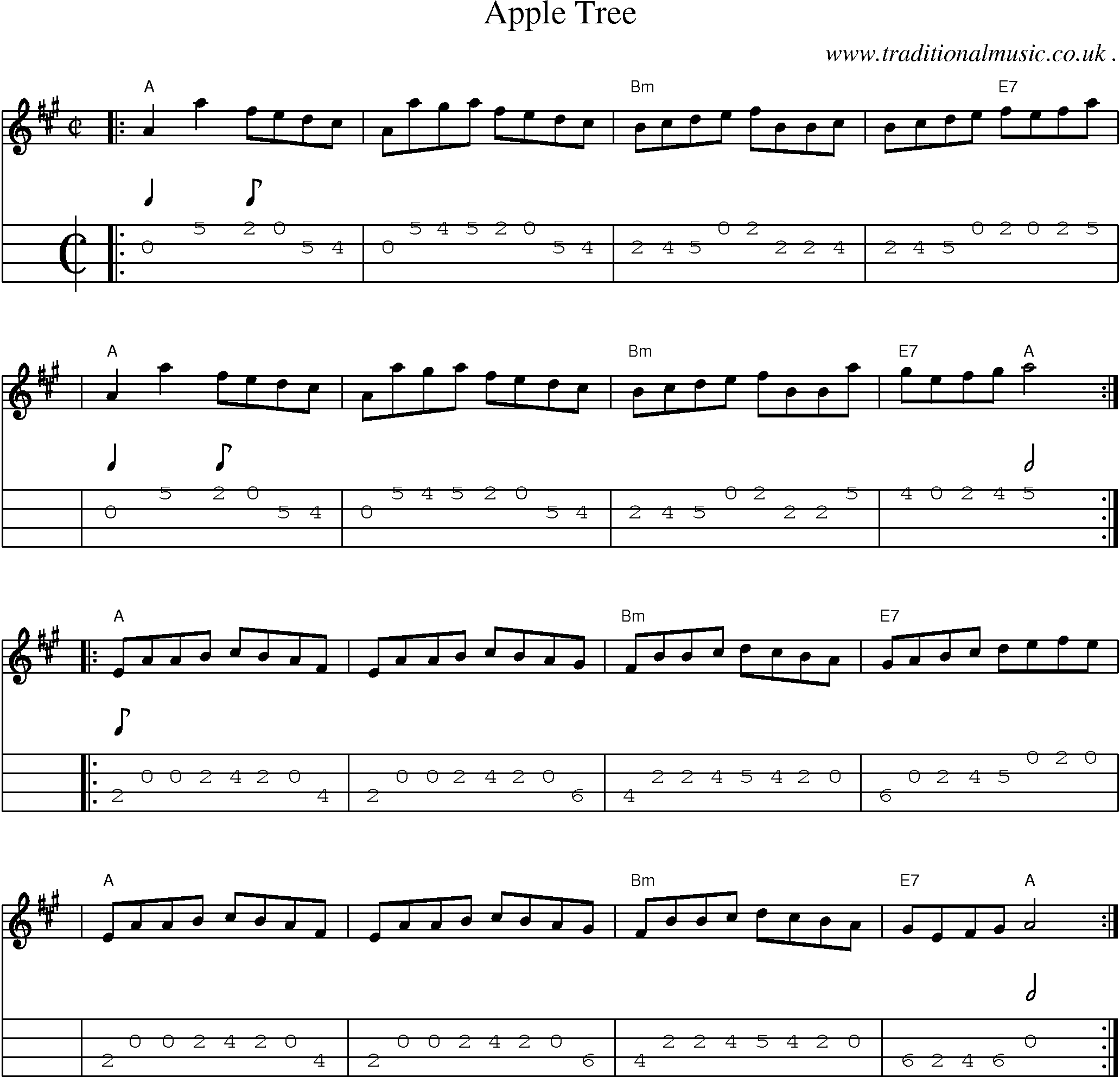Sheet-music  score, Chords and Mandolin Tabs for Apple Tree