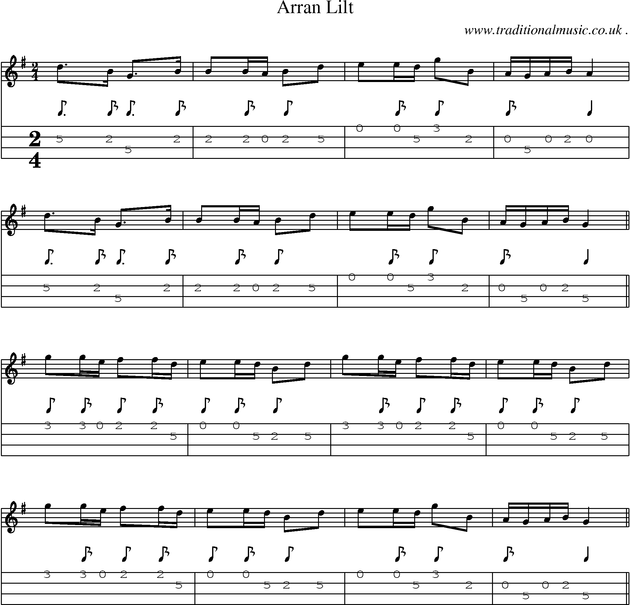 Sheet-music  score, Chords and Mandolin Tabs for Arran Lilt