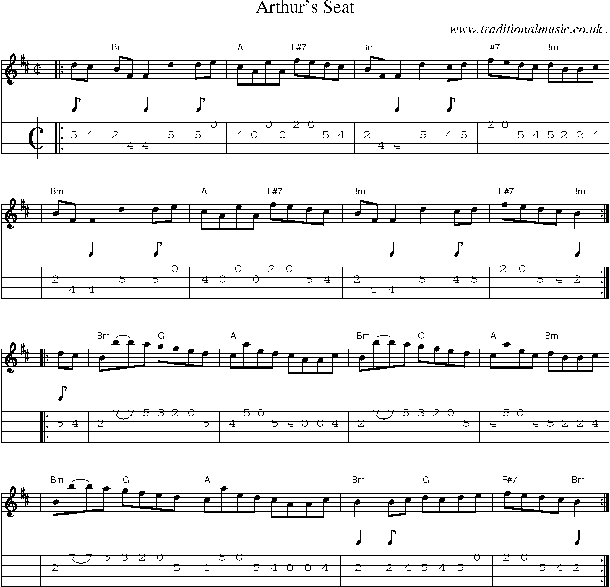 Sheet-music  score, Chords and Mandolin Tabs for Arthurs Seat