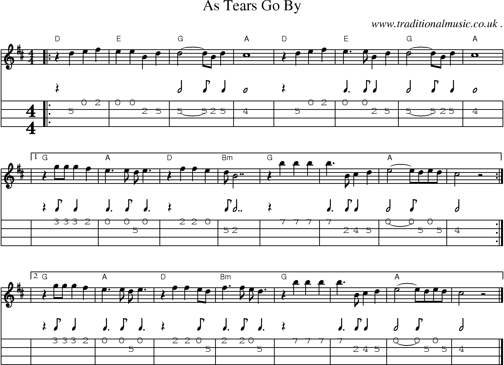 Sheet-music  score, Chords and Mandolin Tabs for As Tears Go By