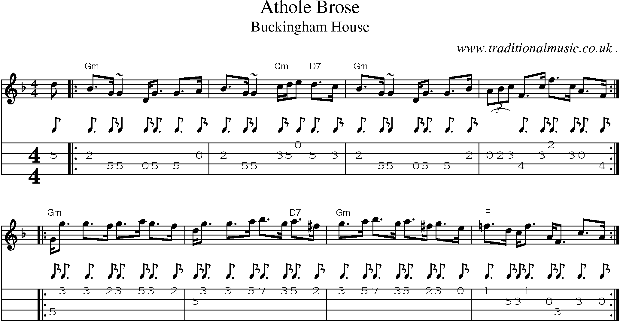 Sheet-music  score, Chords and Mandolin Tabs for Athole Brose