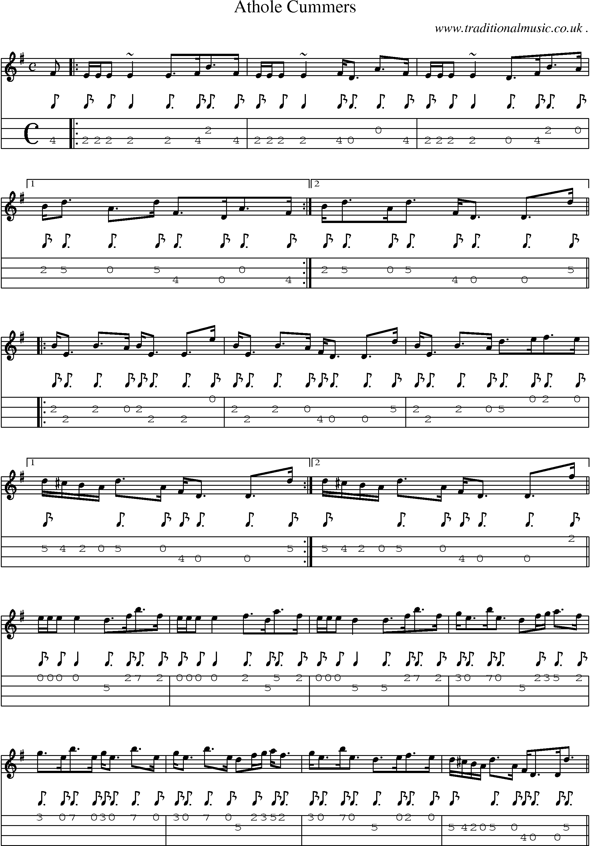 Sheet-music  score, Chords and Mandolin Tabs for Athole Cummers