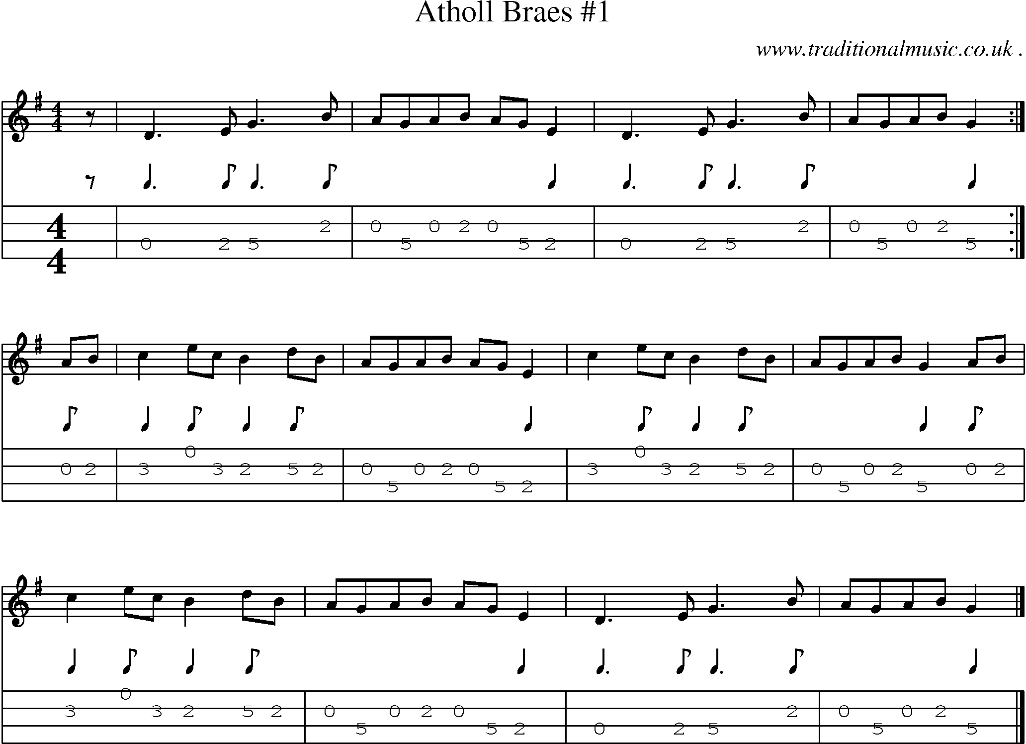 Sheet-music  score, Chords and Mandolin Tabs for Atholl Braes 1