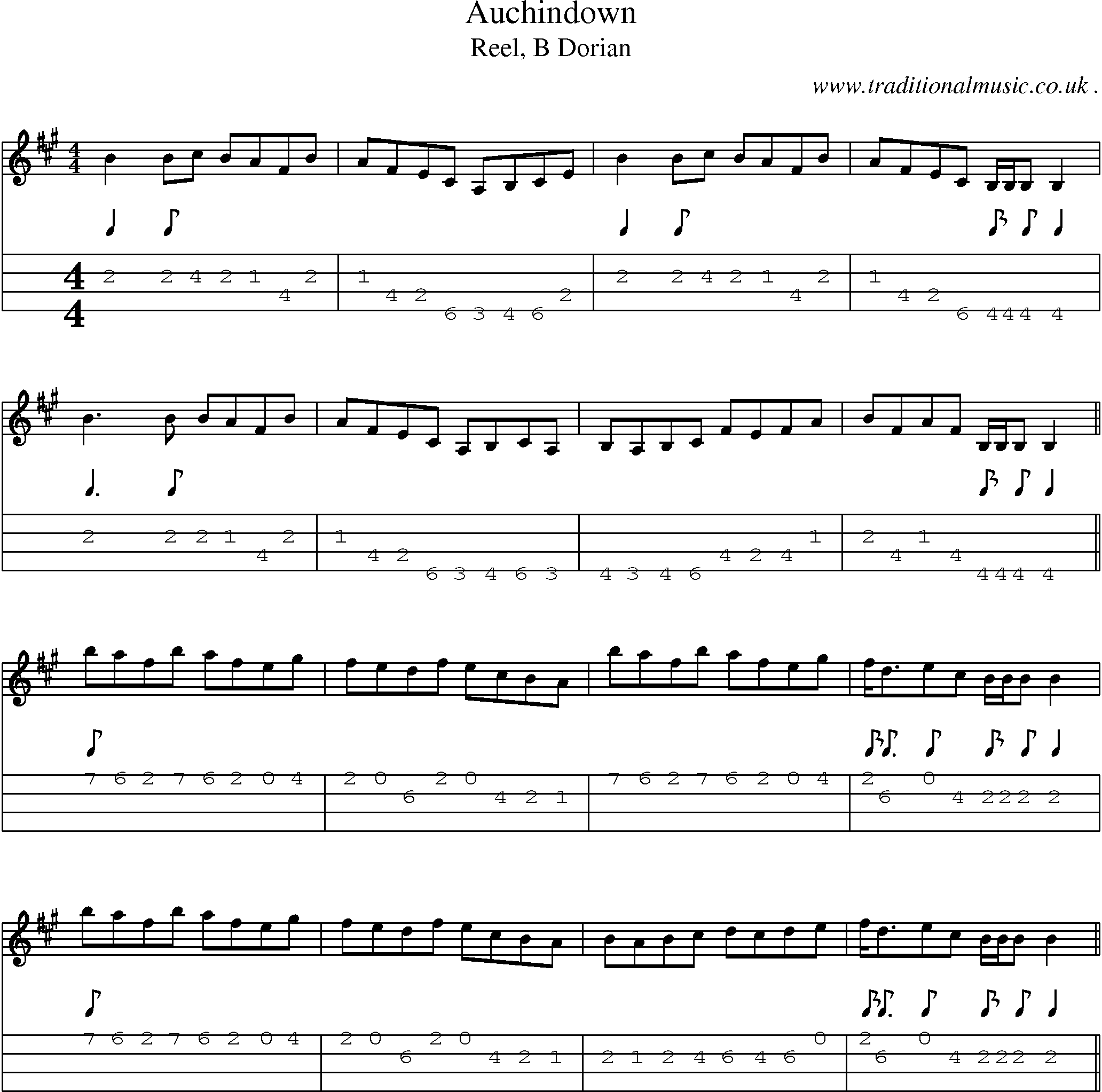 Sheet-music  score, Chords and Mandolin Tabs for Auchindown