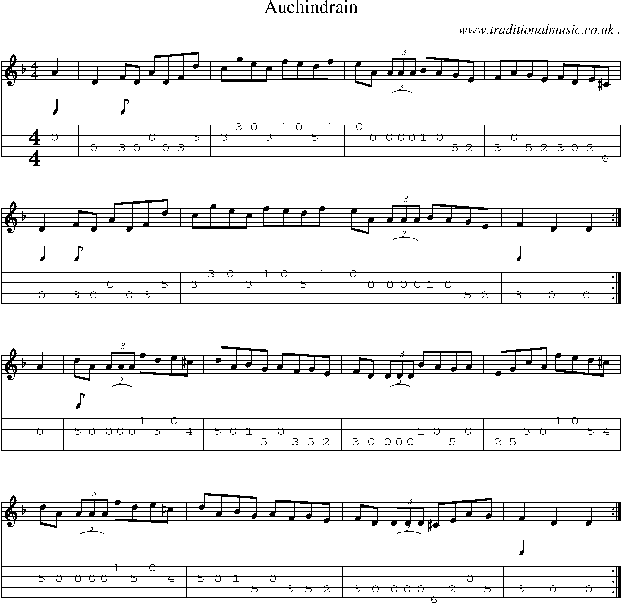 Sheet-music  score, Chords and Mandolin Tabs for Auchindrain