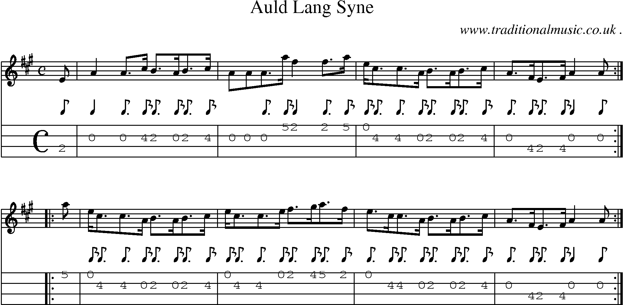 Sheet-music  score, Chords and Mandolin Tabs for Auld Lang Syne