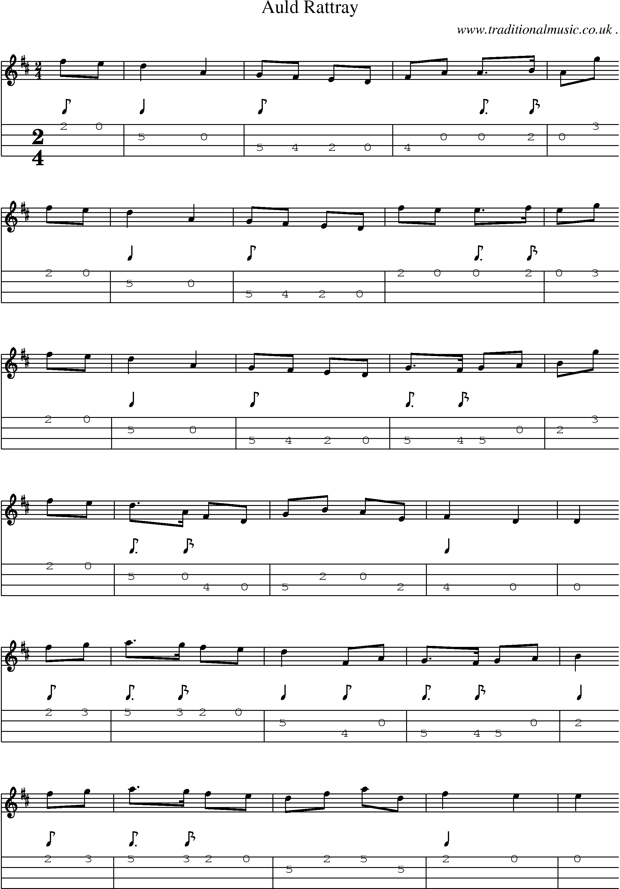 Sheet-music  score, Chords and Mandolin Tabs for Auld Rattray