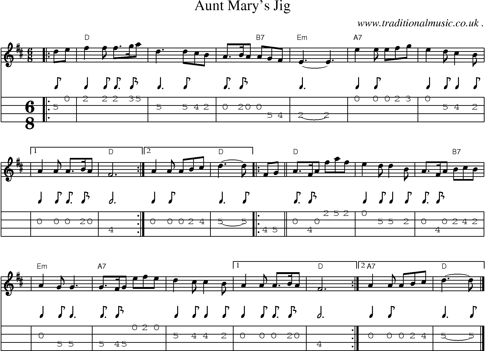 Sheet-music  score, Chords and Mandolin Tabs for Aunt Marys Jig