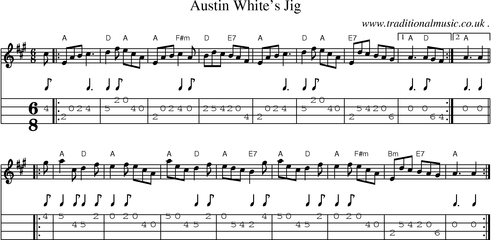 Sheet-music  score, Chords and Mandolin Tabs for Austin Whites Jig