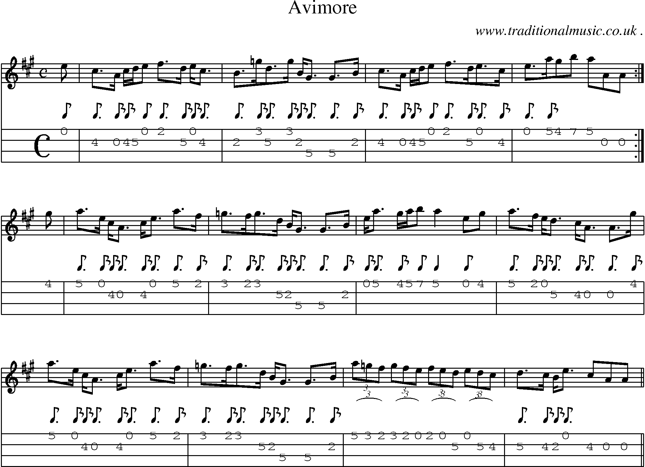 Sheet-music  score, Chords and Mandolin Tabs for Avimore