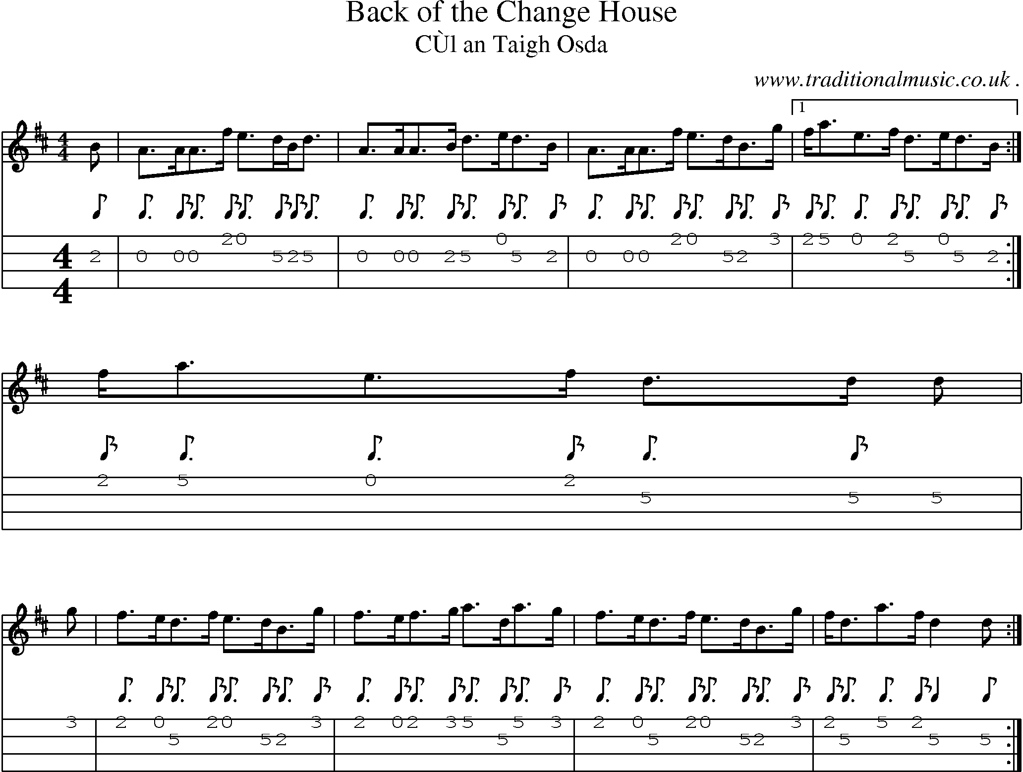 Sheet-music  score, Chords and Mandolin Tabs for Back Of The Change House