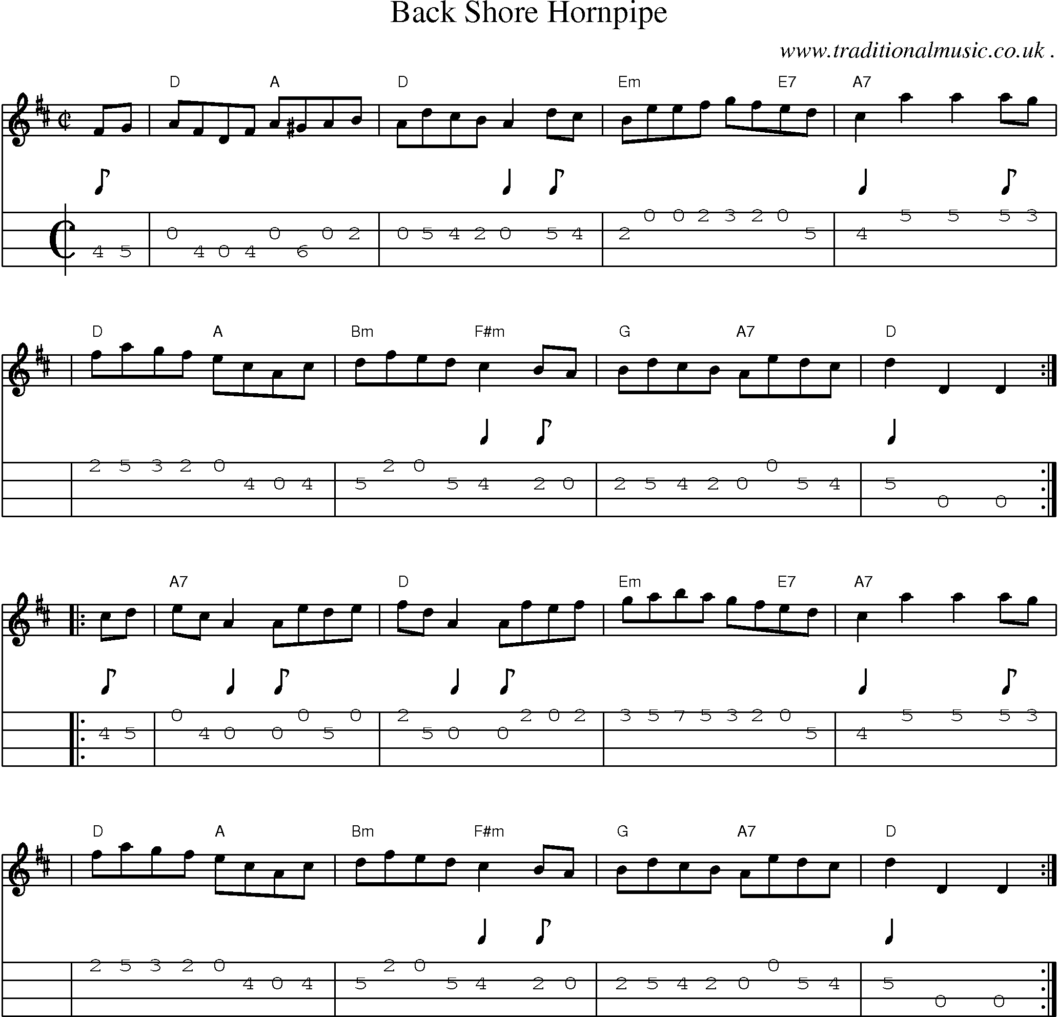 Sheet-music  score, Chords and Mandolin Tabs for Back Shore Hornpipe