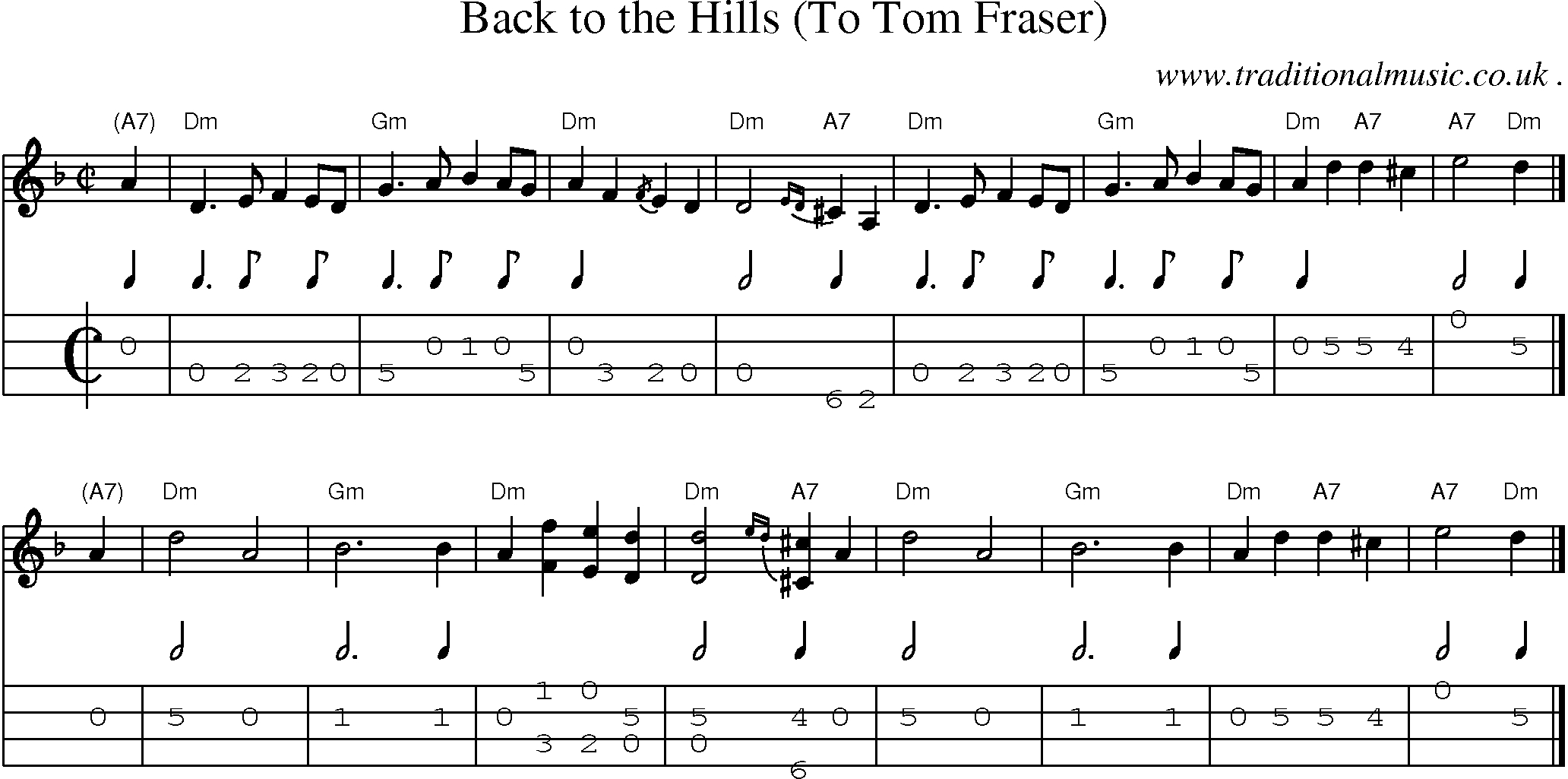 Sheet-music  score, Chords and Mandolin Tabs for Back To The Hills To Tom Fraser