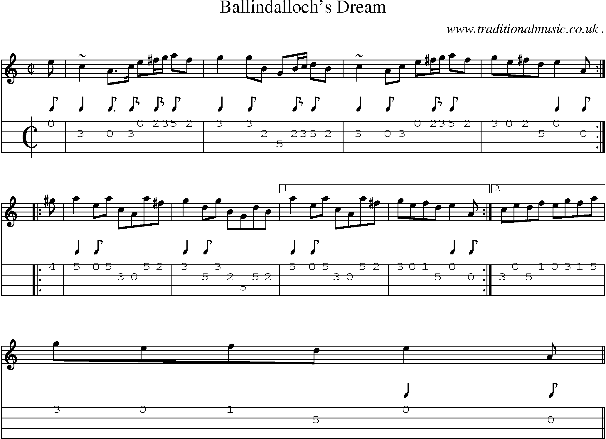 Sheet-music  score, Chords and Mandolin Tabs for Ballindallochs Dream
