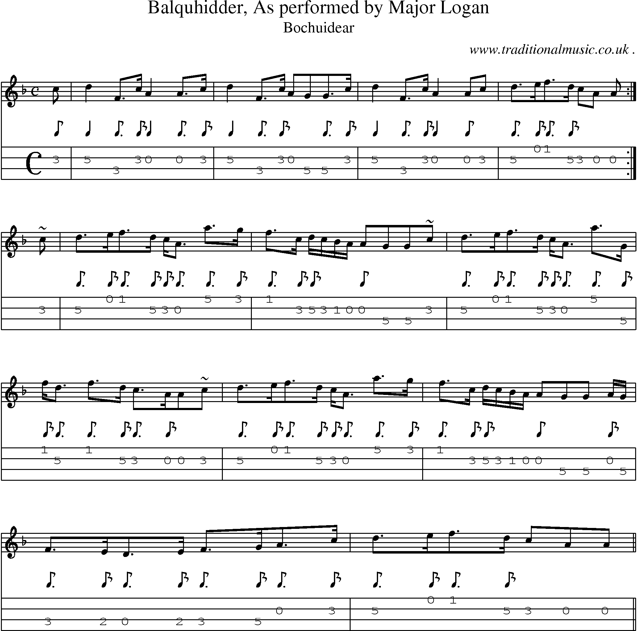 Sheet-music  score, Chords and Mandolin Tabs for Balquhidder As Performed By Major Logan