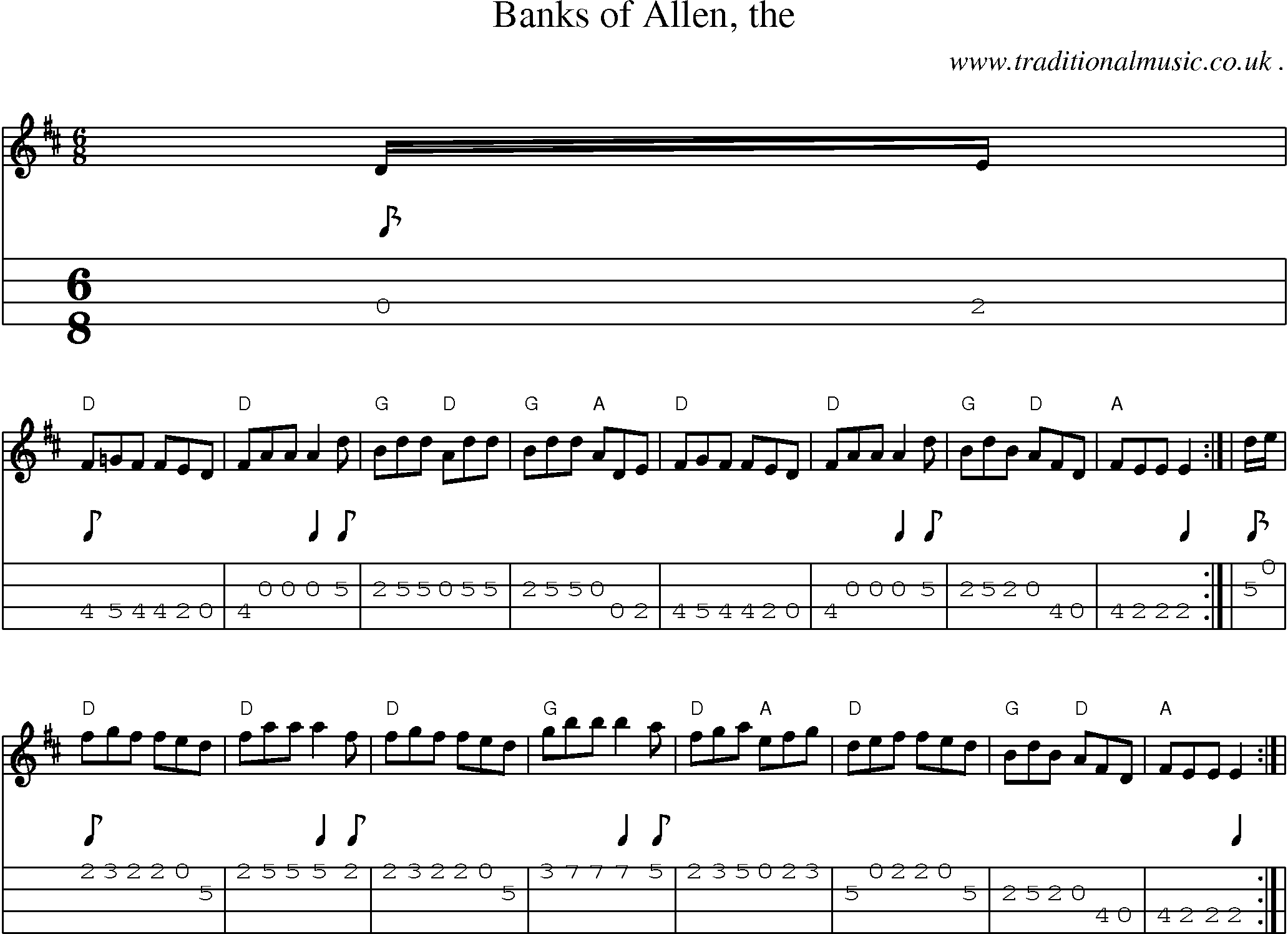 Sheet-music  score, Chords and Mandolin Tabs for Banks Of Allen The