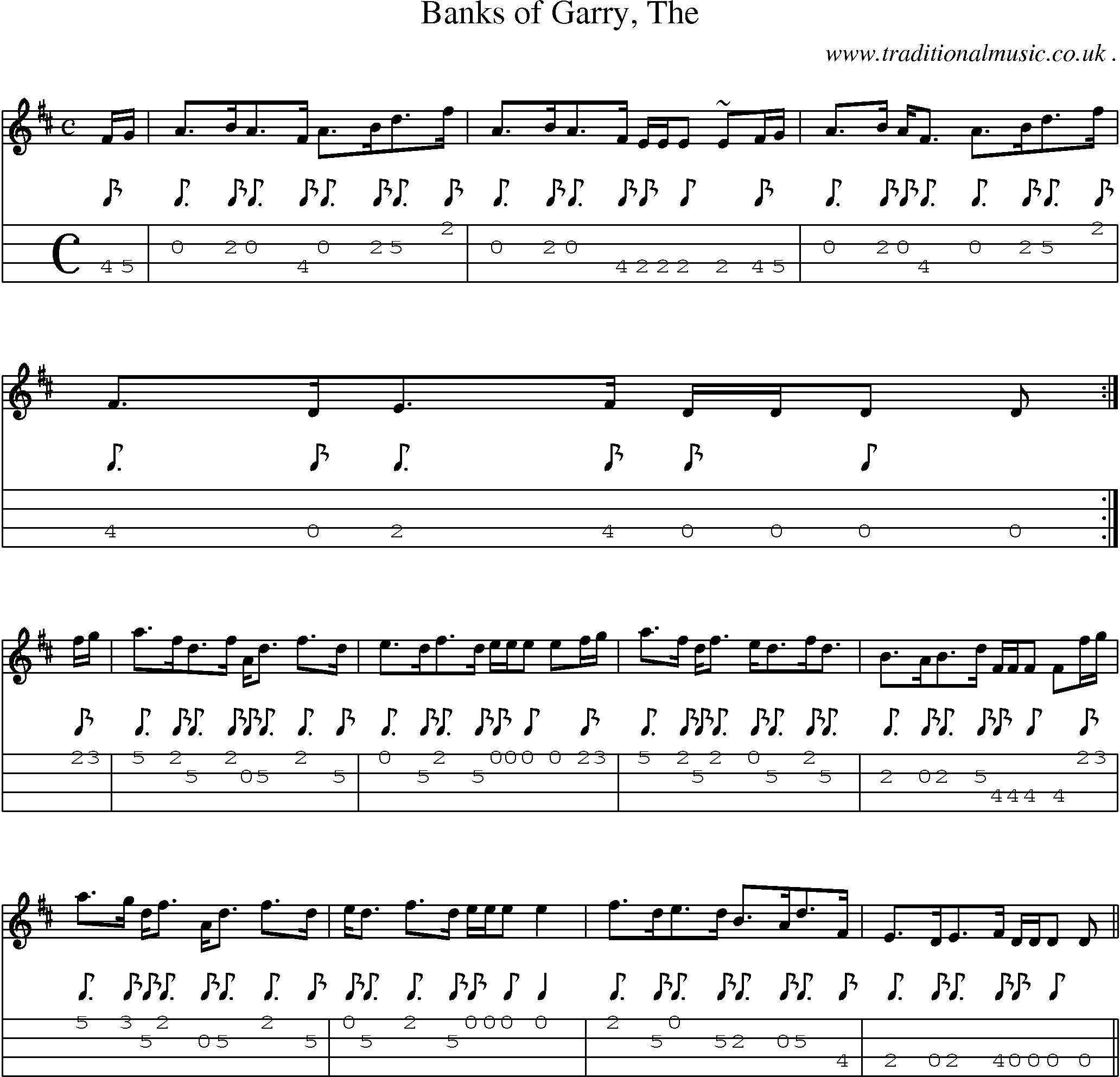 Sheet-music  score, Chords and Mandolin Tabs for Banks Of Garry The